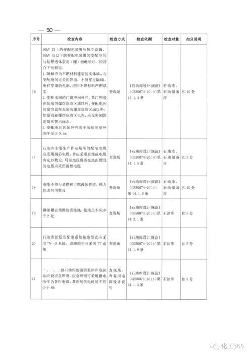 深化安全風險防控，筑牢油氣儲存基地安全屏障——關于應急廳開展大型油氣儲存基地安全風險評估工作的通知解讀與評價業務展望